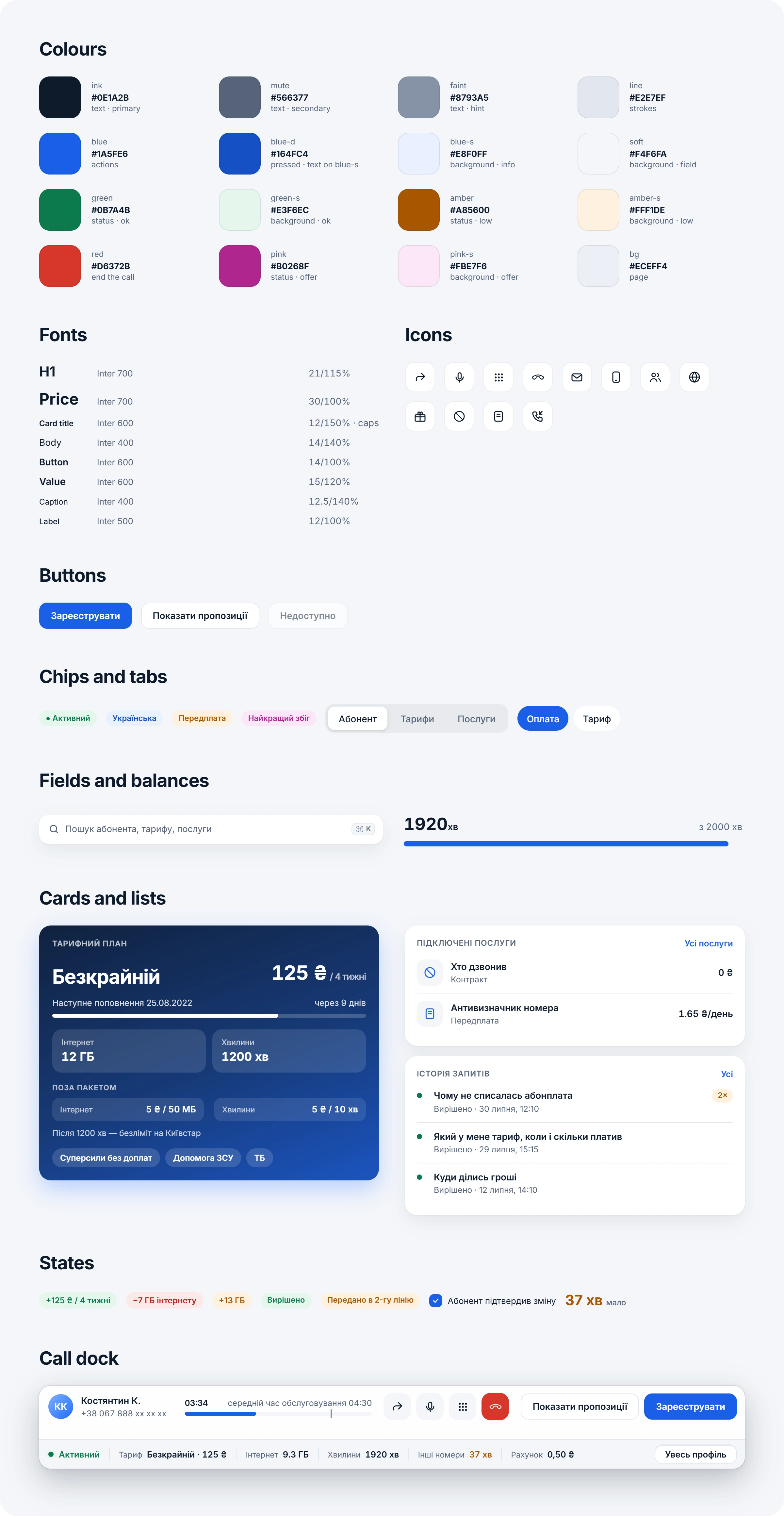 The UI kit of the operator workspace