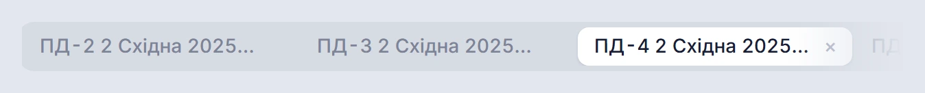 Tabs, one per open file